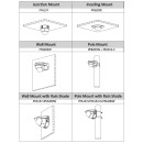 IPC-HDBW2241R-ZS, 2MP, Variofokus, IP Mini-Dome-Kamera, WizSense